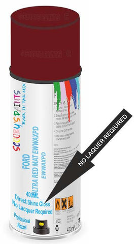 paint for Ford Explorer Limited