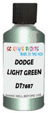 Detail brush applying Green Metallic to a small door scratch on an Dodge Trucks, clean OEM finish