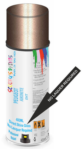 paint for Peugeot 108