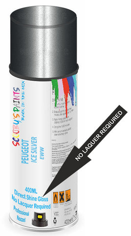 paint for PEUGEOT 208 SPORT