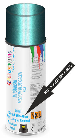 paint for Mitsubishi Grandis