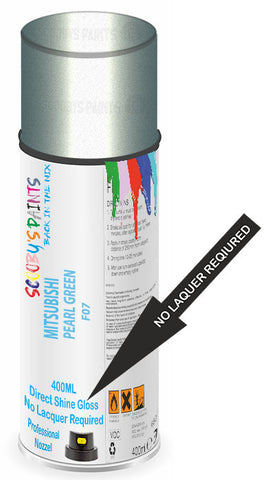 paint for Mitsubishi Colt Plus