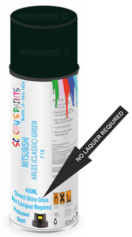 paint for Mitsubishi Carisma