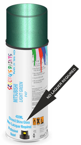 paint for Mitsubishi Minicab