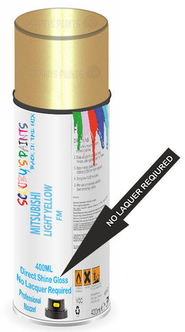 paint for Mitsubishi Grandis