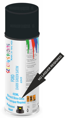 paint for Ford Edge Ranger