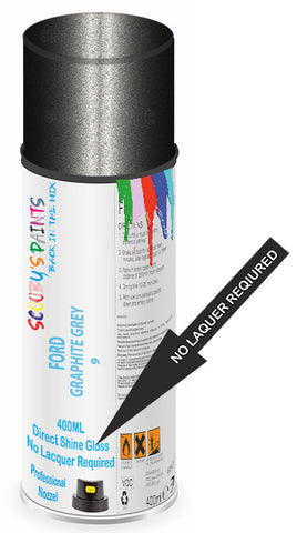 paint for Ford Capri
