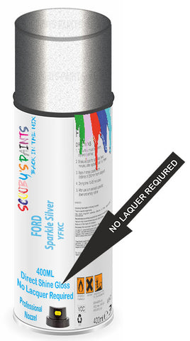 paint for Ford Ranger