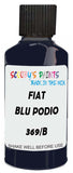 Detail brush applying Blue Solid to a small door scratch on an Fiat 595 Abarth, clean OEM finish