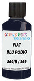 Detail brush applying Blue Solid to a small door scratch on an Fiat 695 Abarth, clean OEM finish