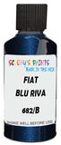 Detail brush applying Blue Metallic to a small door scratch on an Fiat 595 Abarth, clean OEM finish