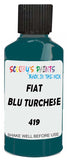Detail brush applying Blue Solid to a small door scratch on an Fiat 500 Topolino, clean OEM finish