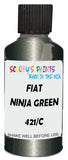 Detail brush applying Green Metallic to a small door scratch on an Fiat 500 C, clean OEM finish