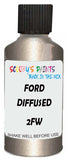 Detail brush applying Silver Metallic to a small door scratch on an Ford Australia Ranger, clean OEM finish