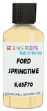 Detail brush applying Yellow Solid to a small door scratch on an Ford Trucks, clean OEM finish