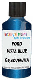 Detail brush applying Blue Metallic to a small door scratch on an Ford Mustang, clean OEM finish