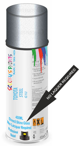 paint for Toyota 86