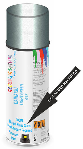 paint for Daihatsu Hijet