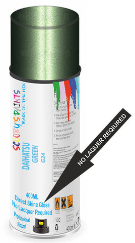 paint for Daihatsu Sirion