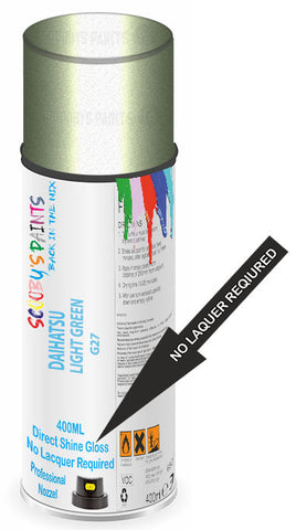 paint for Daihatsu Cuore