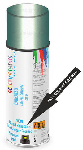 paint for Daihatsu Move Latte