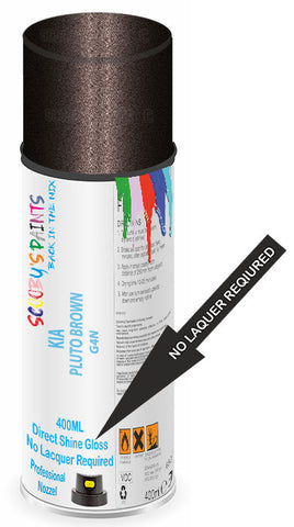 paint for Kia Optima Sportswagon