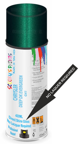 paint for Chrysler Sebring