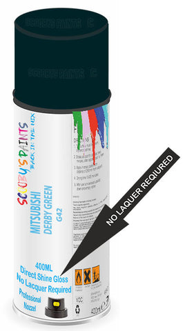 paint for Mitsubishi Carisma