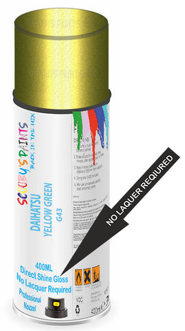 paint for Daihatsu Materia