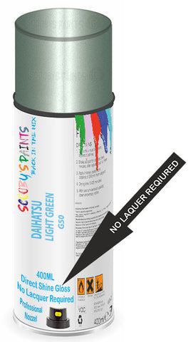 paint for DAIHATSU MOVE CANBUS