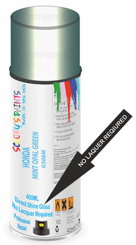 paint for Honda Capa