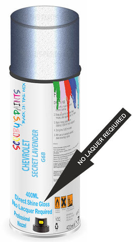paint for Chevrolet Matiz