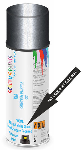 paint for Kia Sorento
