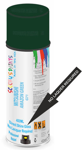 paint for Mitsubishi Montero