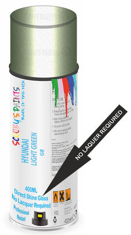 paint for Hyundai Accent
