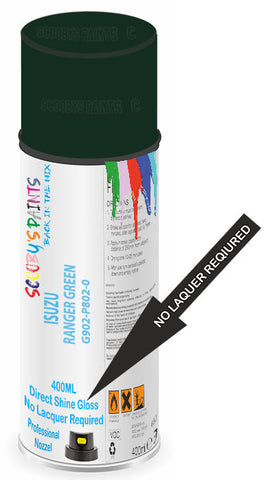 paint for ISUZU TFS