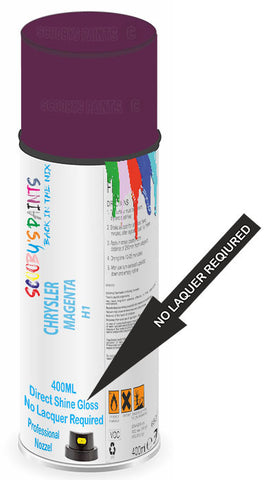 paint for Chrysler Neon