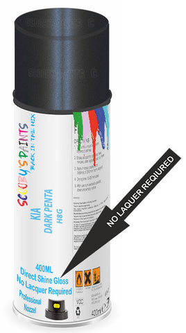 paint for Kia Pro Ceed