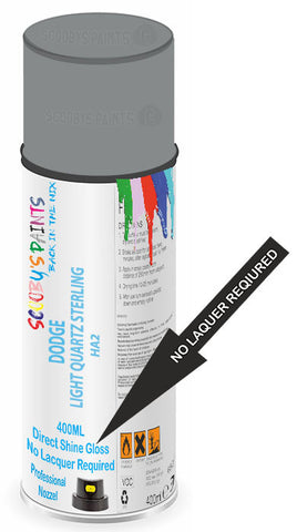 paint for Dodge Trucks