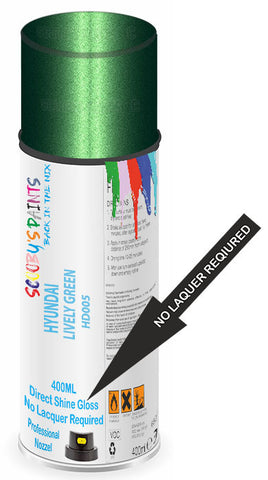 paint for HYUNDAI LANTRA