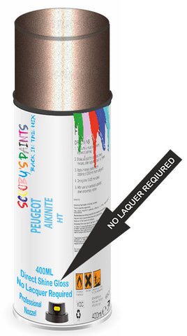 paint for Peugeot 108