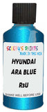 Detail brush applying Blue Metallic to a small door scratch on an Hyundai I30, clean OEM finish
