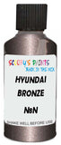 Detail brush applying Brown Metallic to a small door scratch on an Hyundai Santa Fe, clean OEM finish