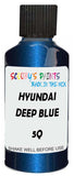 Detail brush applying Blue Metallic to a small door scratch on an Hyundai Santa Fe, clean OEM finish