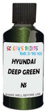 Detail brush applying Green Metallic to a small door scratch on an Hyundai Entourage, clean OEM finish