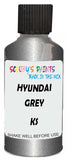Detail brush applying Grey Metallic to a small door scratch on an Hyundai Entourage, clean OEM finish