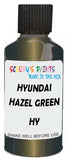 Detail brush applying Green Metallic to a small door scratch on an Hyundai Trajet, clean OEM finish