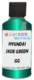 Detail brush applying Green Metallic to a small door scratch on an Hyundai Accent, clean OEM finish