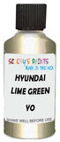 Detail brush applying Green Metallic to a small door scratch on an Hyundai Matrix, clean OEM finish