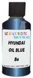 Detail brush applying Blue Metallic to a small door scratch on an Hyundai Ix35, clean OEM finish